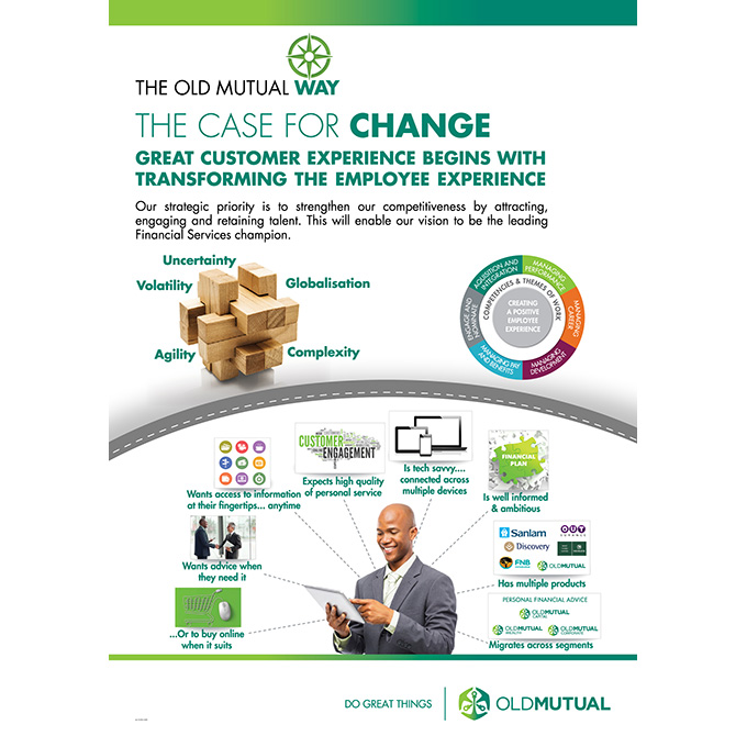 CAMPAIGN: OLD MUTUAL