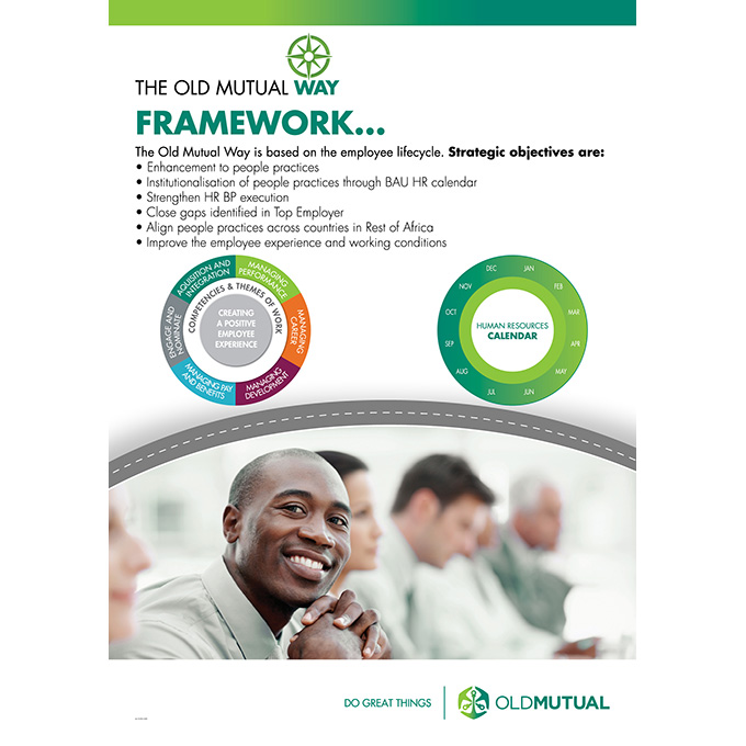 CAMPAIGN: OLD MUTUAL